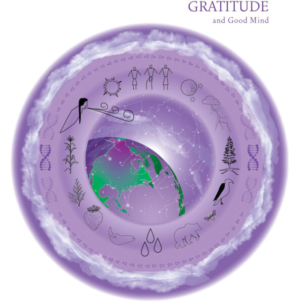GOOD MIND, GRATITUDE, BOOK, PASS THE FEATHER