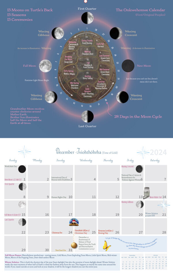 Smudge and Healing, Calendar, 2025, Pass the Feather, Dawn, sage, sweetgrass, tobacco, cedar, medicines, sacred medicines