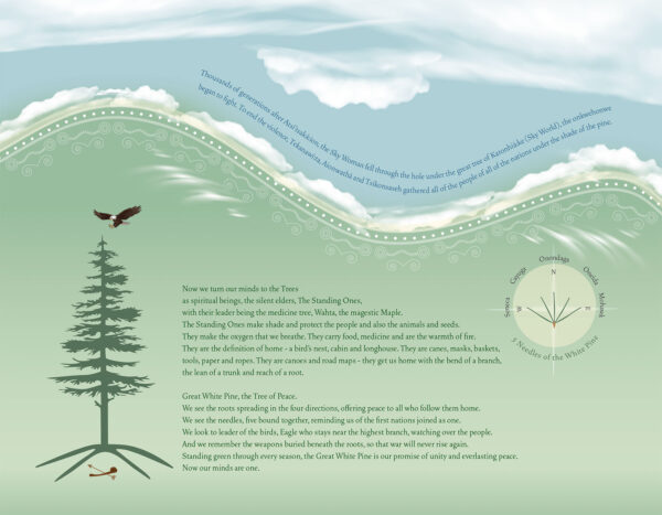 Sky World, Samantha Doxtator, Haudenosaunee Astronomy, Good Mind, 2026 Calendar, passthefeather, Native American calendar, moon time